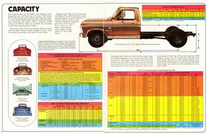 1975 Ford Pickups-10-11.jpg